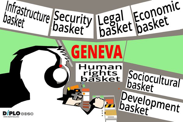 Public Diplomacy online course 11 machine, Wheel, Spoke, City, Art, Bulldozer, Fun, Drawing