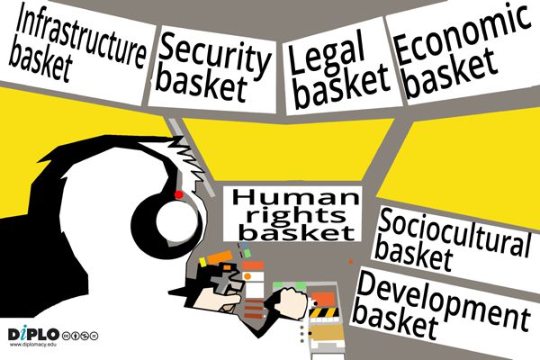 Public Diplomacy online course 1 Cycle de formation (en ligne) sur l'introduction à la gouvernance de l'Internet banner